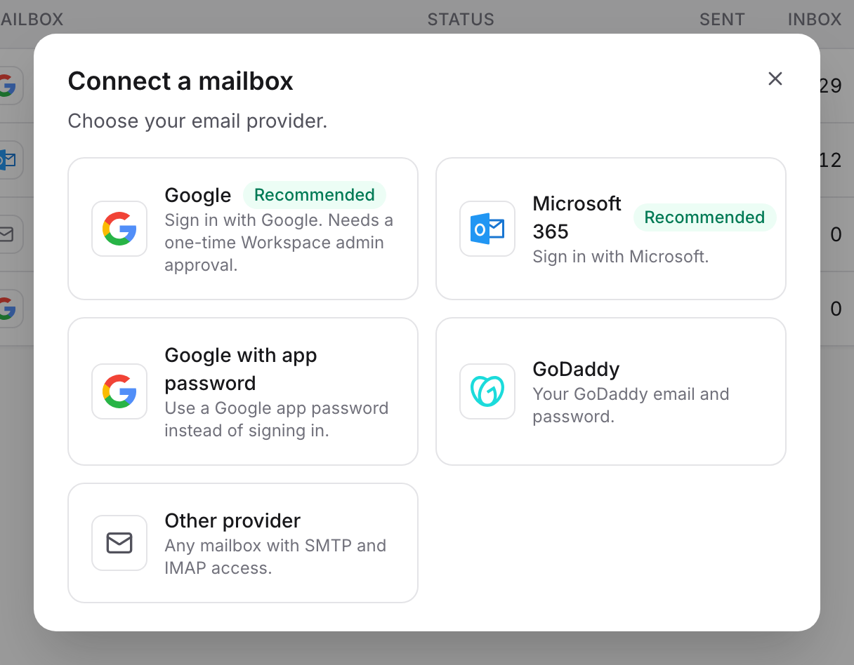 The Connect a mailbox dialog listing Google, Microsoft 365, Google with app password, GoDaddy and Other provider